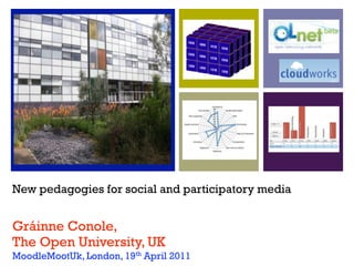 New pedagogies for social and participatory media


Gráinne Conole,
The Open University, UK
MoodleMootUk, London, 19th April 2011
 