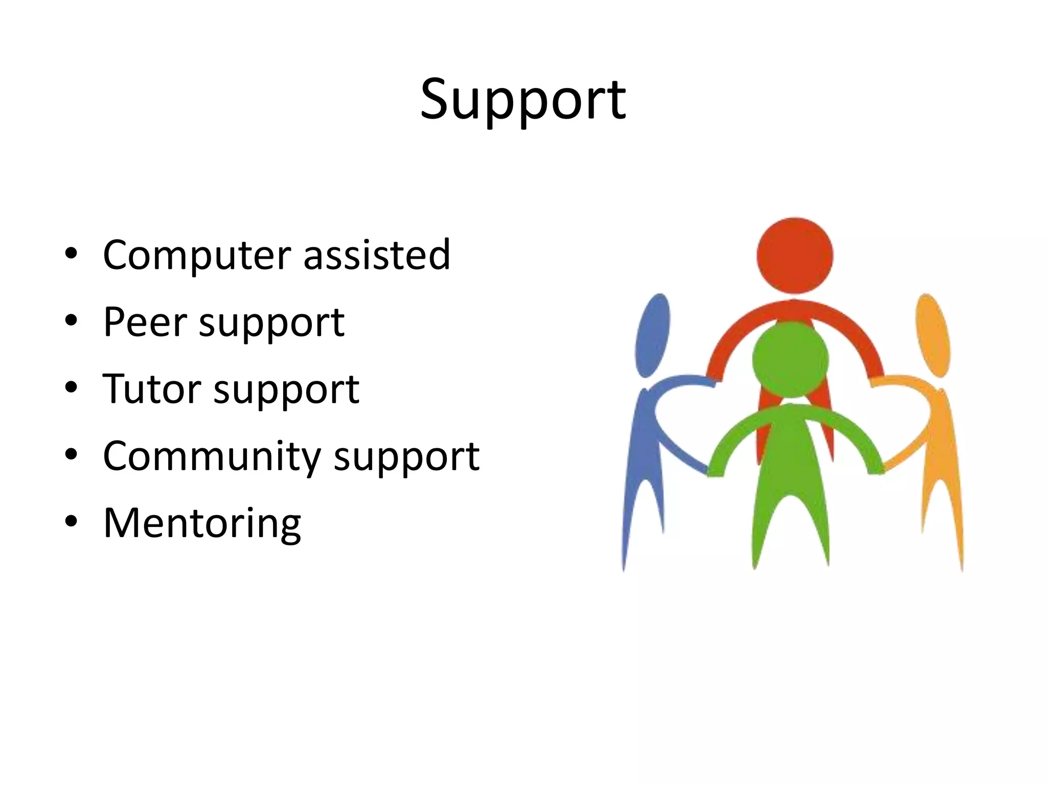 Support

•   Computer assisted
•   Peer support
•   Tutor support
•   Community support
•   Mentoring
 