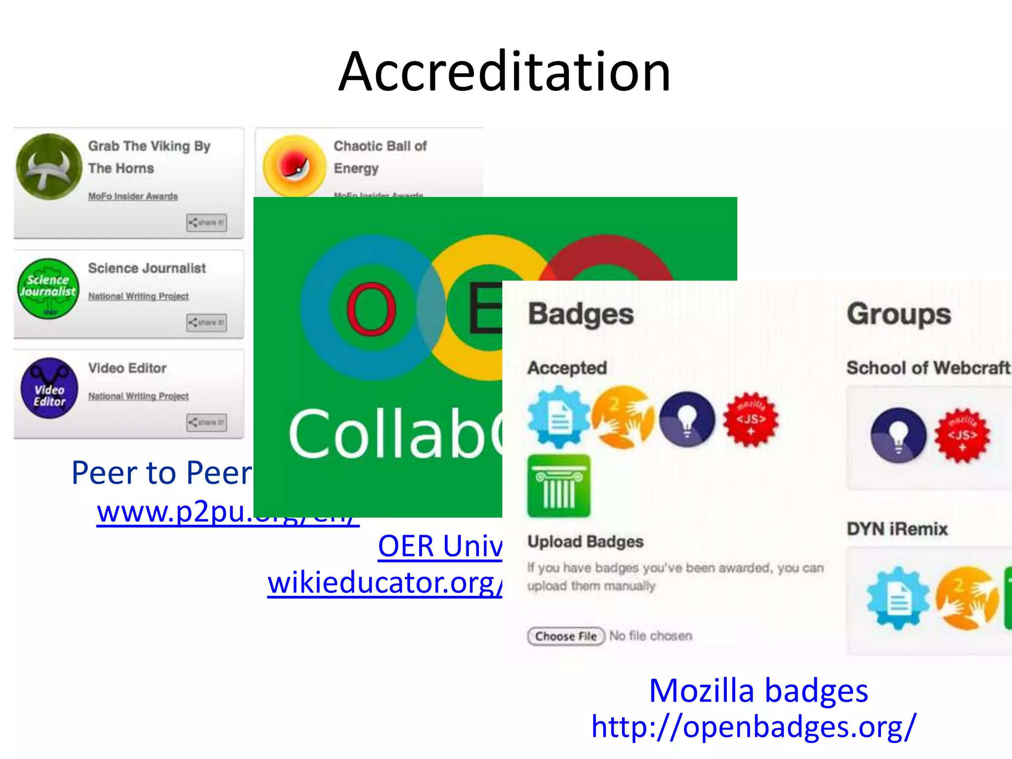 Accreditation




Peer to Peer University
 www.p2pu.org/en/
                    OER University
             wikieducator.org/OER_university/


                                       Mozilla badges
                                   http://openbadges.org/
 