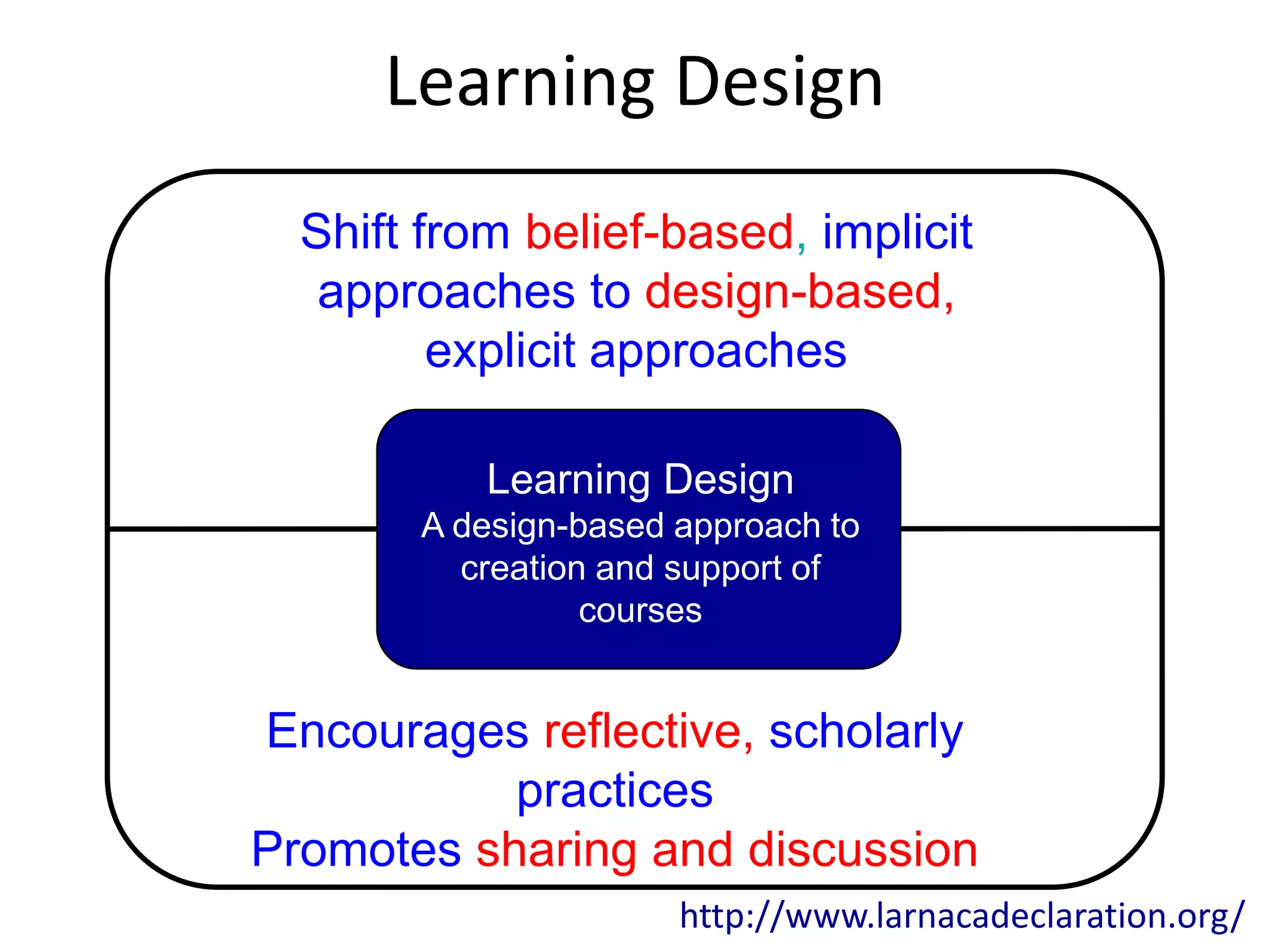Learning Design
  Shift from belief-based, implicit
   approaches to design-based,
         explicit approaches

           Learning Design
       A design-based approach to
         creation and support of
                 courses


Encourages reflective, scholarly
           practices
Promotes sharing and discussion
                      http://www.larnacadeclaration.org/
 