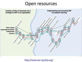 Open resources




http://www.oer-quality.org/
 