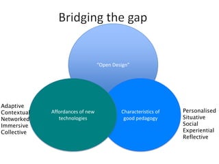 “Open Design”




Adaptive
Contextual   Affordances of new            Characteristics of   Personalised
Networked       technologies                good pedagogy       Situative
Immersive                                                       Social
Collective                                                      Experiential
                                                                Reflective
 