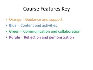 Course Features Key
•   Orange = Guidance and support
•   Blue = Content and activities
•   Green = Communication and collaboration
•   Purple = Reflection and demonstration
 