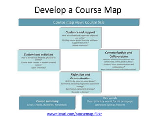 Develop a Course Map




  www.tinyurl.com/coursemap-flickr
 
