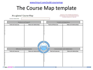 www.tinyurl.com/ouldi-coursemap

The Course Map template
 