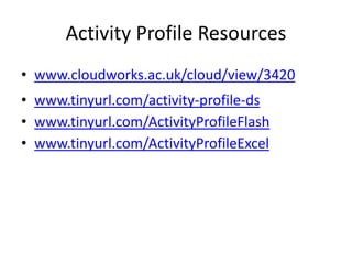 Activity Profile Resources
• www.cloudworks.ac.uk/cloud/view/3420
• www.tinyurl.com/activity-profile-ds
• www.tinyurl.com/ActivityProfileFlash
• www.tinyurl.com/ActivityProfileExcel
 