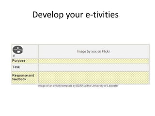 Develop your e-tivities
 
