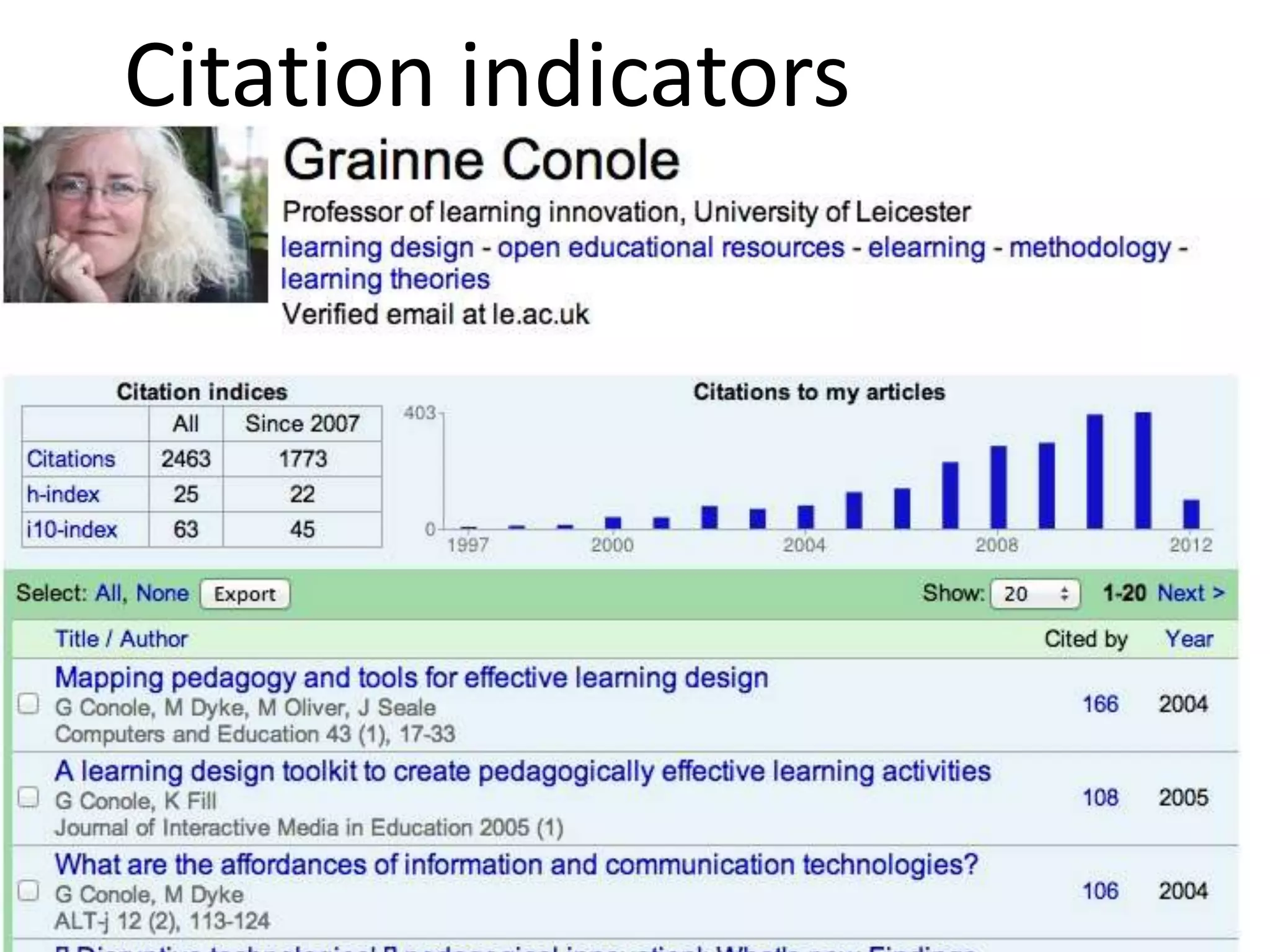 Citation indicators
 