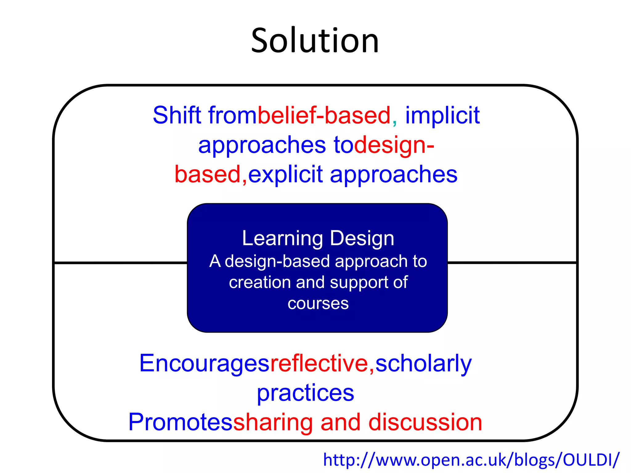 Solution
  Shift frombelief-based, implicit
       approaches todesign-
   based,explicit approaches

          Learning Design
       A design-based approach to
         creation and support of
                 courses


 Encouragesreflective,scholarly
          practices
Promotessharing and discussion
                    http://www.open.ac.uk/blogs/OULDI/
 