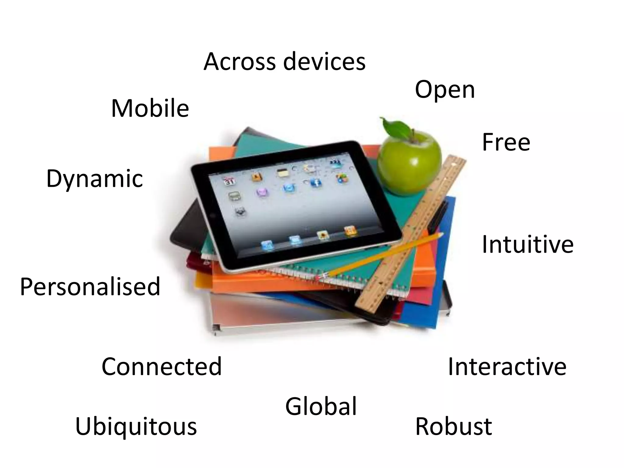 Mobile
Across devices
Dynamic
Personalised
Connected
Free
Interactive
Intuitive
Global
Open
RobustUbiquitous
 