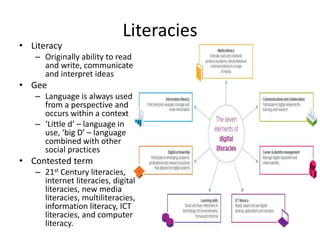 Literacies
• Literacy
– Originally ability to read
and write, communicate
and interpret ideas
• Gee
– Language is always used
from a perspective and
occurs within a context
– ‘Little d’ – language in
use, ‘big D’ – language
combined with other
social practices
• Contested term
– 21st Century literacies,
internet literacies, digital
literacies, new media
literacies, multiliteracies,
information literacy, ICT
literacies, and computer
literacy.
 