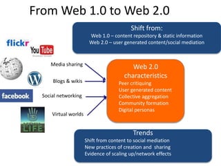 From Web 1.0 to Web 2.0
Media sharing
Blogs & wikis
Social networking
Virtual worlds
Shift from:
Web 1.0 – content repository & static information
Web 2.0 – user generated content/social mediation
Trends
Shift from content to social mediation
New practices of creation and sharing
Evidence of scaling up/network effects
Web 2.0
characteristics
Peer critiquing
User generated content
Collective aggregation
Community formation
Digital personas
 