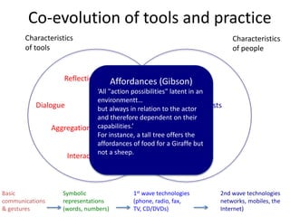 Evolving
practices
Characteristics
of people
Preferences
Skills
Interests
Context
Characteristics
of tools
Reflection
Dialogue
Aggregation
Interactivity
Affordances (Gibson)
‘All "action possibilities" latent in an
environmentt…
but always in relation to the actor
and therefore dependent on their
capabilities.’
For instance, a tall tree offers the
affordances of food for a Giraffe but
not a sheep.
Basic
communications
& gestures
Symbolic
representations
(words, numbers)
1st wave technologies
(phone, radio, fax,
TV, CD/DVDs)
2nd wave technologies
networks, mobiles, the
Internet)
Co-evolution of tools and practice
 