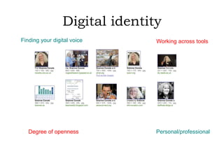 Digital identity
Finding your digital voice Working across tools
Degree of openness Personal/professional
 