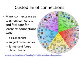 Custodian of connections
• Many connects we as
teachers can curate
and facilitate for
learners: connections
with:
– a class cohort
– subject communities
– former and future
class cohorts
https://nextthought.com/thoughts/2015/06/custodians-of-connections
 