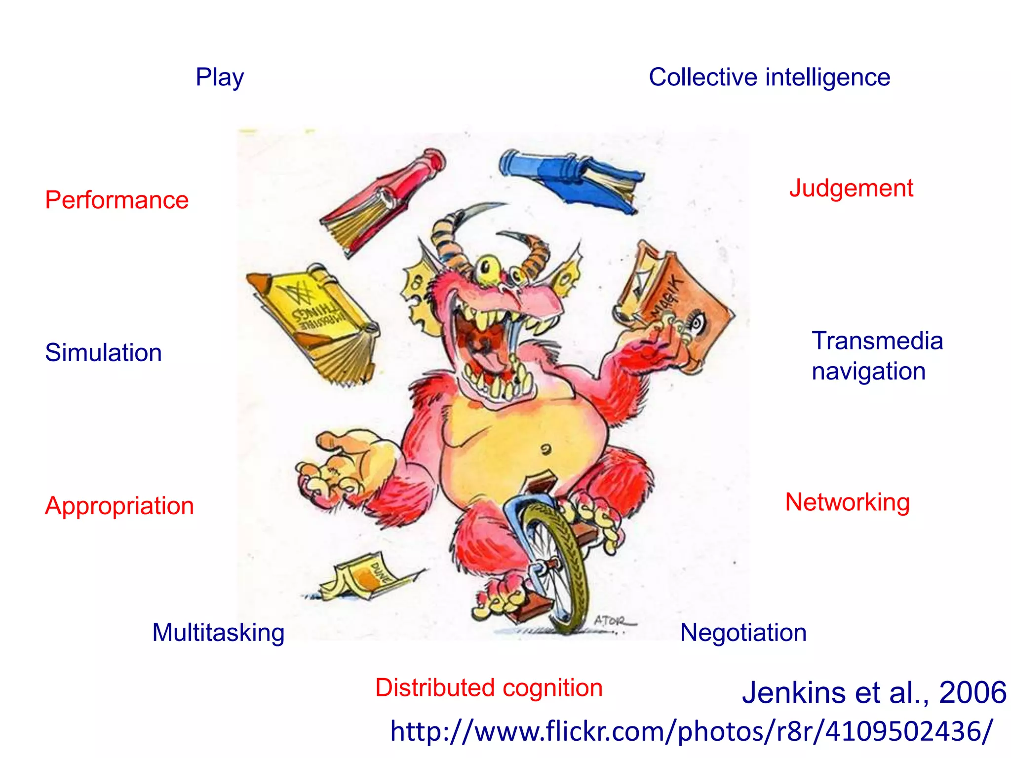 Play                            Collective intelligence



Performance                                                  Judgement




Simulation                                                      Transmedia
                                                                navigation




Appropriation                                               Networking




         Multitasking                             Negotiation

                        Distributed cognition      Jenkins et al., 2006
                         http://www.flickr.com/photos/r8r/4109502436/
 
