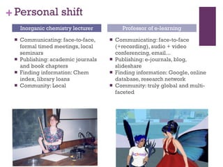 Personal shift Communicating: face-to-face, formal timed meetings, local seminars Publishing: academic journals and book chapters Finding information: Chem index, library loans Community: Local Communicating: face-to-face (+recording), audio + video conferencing, email... Publishing: e-journals, blog, slideshare Finding information: Google, online database, research network Community: truly global and multi-faceted Inorganic chemistry lecturer Professor of e-learning 