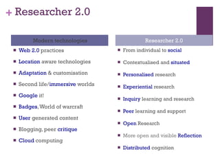 Researcher 2.0 Modern technologies Researcher 2.0 Web 2.0  practices Location  aware technologies Adaptation  & customisation Second life/ immersive  worlds Google  it! Badges , World of warcraft  User  generated content Blogging, peer  critique Cloud  computing From individual to  social Contextualised and  situated Personalised  research Experiential  research Inquiry  learning and research Peer  learning and support Open  Research More open and visible  Reflection Distributed  cognition 