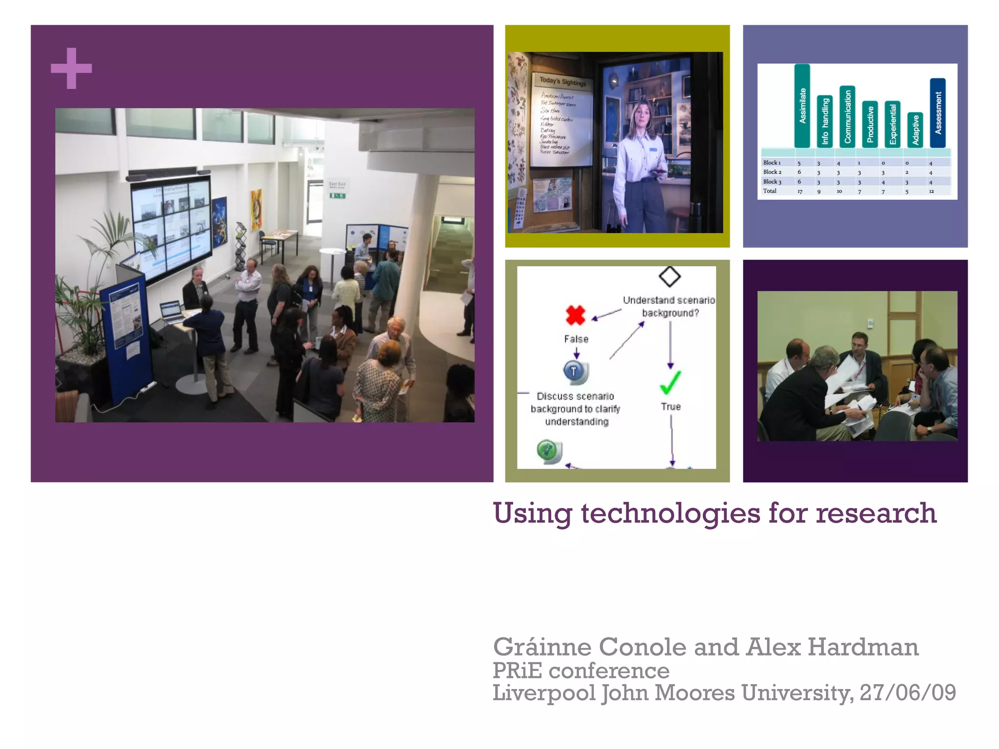 Using technologies for research Gráinne Conole and Alex Hardman PRiE conference Liverpool John Moores University, 27/06/09 