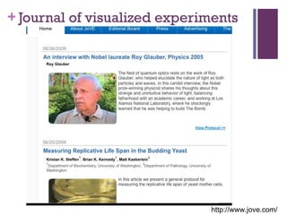 Journal of visualized experiments http://www.jove.com/ 
