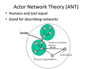 Actor Network Theory (ANT)
• Humans and tool equal
• Good for describing networks
 