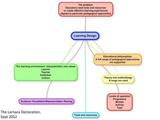 The Larnaca Declaration,
Sept 2012
 