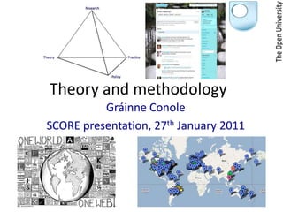 Theory and methodology	 Gráinne Conole SCORE presentation, 27th January 2011 