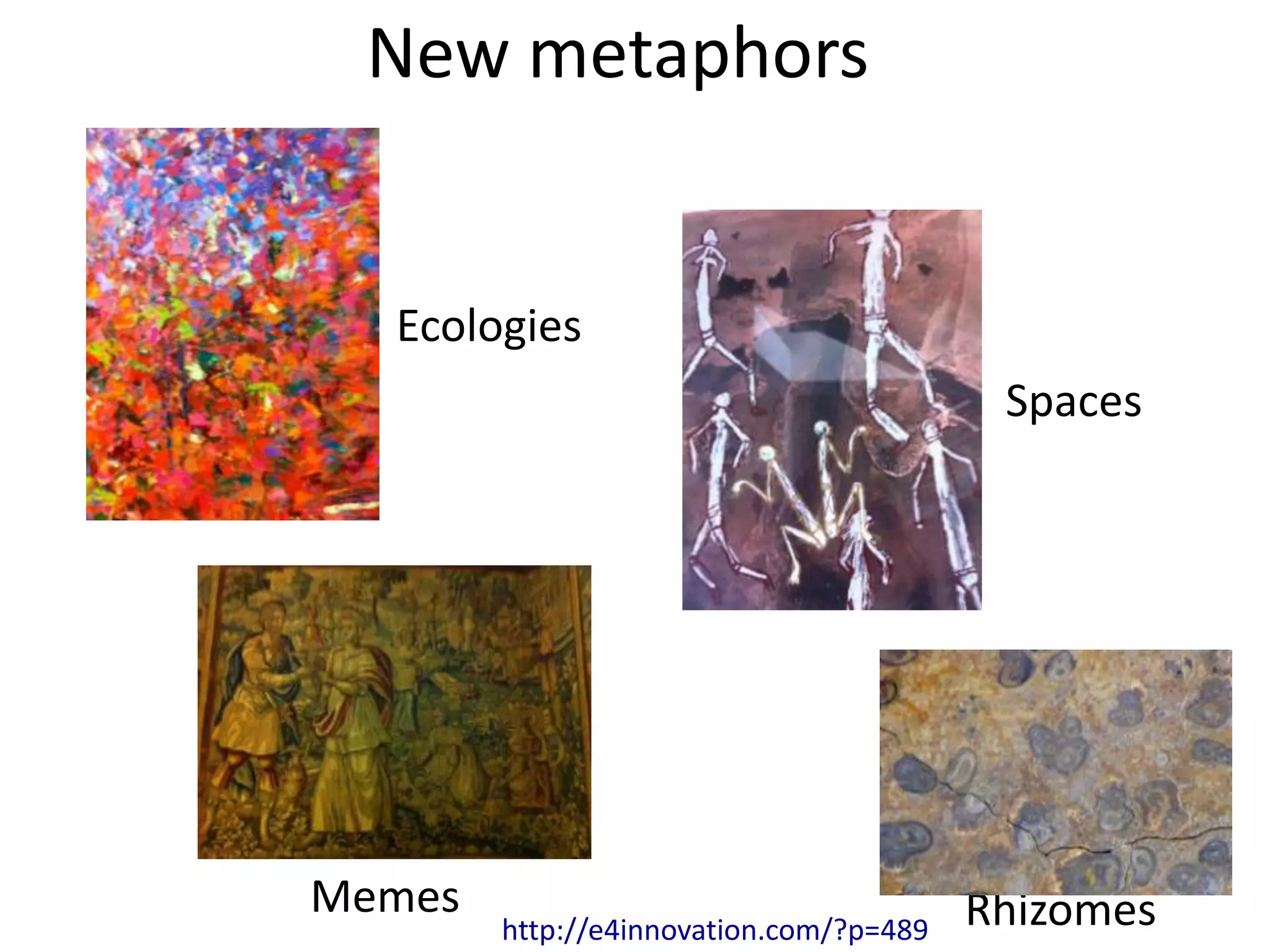 New metaphors


  Ecologies
                                          Spaces




Memes                                    Rhizomes
        http://e4innovation.com/?p=489
 