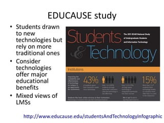 EDUCAUSE study
• Students drawn
to new
technologies but
rely on more
traditional ones
• Consider
technologies
offer major
educational
benefits
• Mixed views of
LMSs
http://www.educause.edu/studentsAndTechnologyInfographic
 