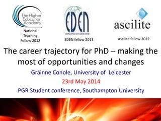 The career trajectory for PhD – making the
most of opportunities and changes
Gráinne Conole, University of Leicester
23rd May 2014
PGR Student conference, Southampton University
National
Teaching
Fellow 2012 Ascilite fellow 2012EDEN fellow 2013
 
