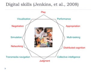 Digital skills (Jenkins, et al., 2008) Play Performance Appropriation Multi-tasking Distributed cognition Collective intelligence Judgment Transmedia navigation Networking Simulation Visualisation Negotiation 