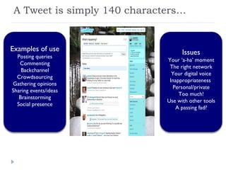 A Tweet is simply 140 characters… Examples of use Posting queries Commenting Backchannel Crowdsourcing Gathering opinions Sharing events/ideas Brainstorming Social presence Issues Your ‘a-ha’ moment The right network Your digital voice Inappropriateness  Personal/private Too much! Use with other tools A passing fad? 