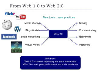 From Web 1.0 to Web 2.0 New tools… new practices Web 2.0 Sharing Communicating Networking Interacting Media sharing Blogs & wikis Social networking Virtual worlds Shift from: Web 1.0 – content repository and static information Web 2.0 – user generated content and social mediation 