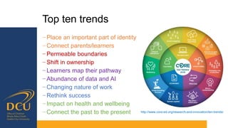 Top ten trends
− Place an important part of identity
− Connect parents/learners
− Permeable boundaries
− Shift in ownership
− Learners map their pathway
− Abundance of data and AI
− Changing nature of work
− Rethink success
− Impact on health and wellbeing
− Connect the past to the present http://www.core-ed.org/research-and-innovation/ten-trends/
 