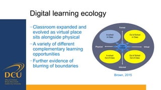 Digital learning ecology
−Classroom expanded and
evolved as virtual place
sits alongside physical
−A variety of different
complementary learning
opportunities
−Further evidence of
blurring of boundaries
Brown, 2015
 