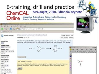 E-training, drill and practice
           McNaught, 2010, Edmedia Keynote
 
