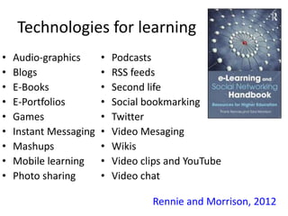 Technologies for learning
•   Audio-graphics      •   Podcasts
•   Blogs               •   RSS feeds
•   E-Books             •   Second life
•   E-Portfolios        •   Social bookmarking
•   Games               •   Twitter
•   Instant Messaging   •   Video Mesaging
•   Mashups             •   Wikis
•   Mobile learning     •   Video clips and YouTube
•   Photo sharing       •   Video chat

                                    Rennie and Morrison, 2012
 