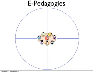 E-Pedagogies   6




                               A




Thursday, 3 November 11
 