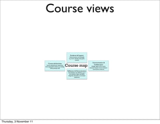 Course views    16




                             Course map




Thursday, 3 November 11
 