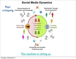 Peer
  critiquing




                          The machine is Us/ing us
Thursday, 3 November 11
 