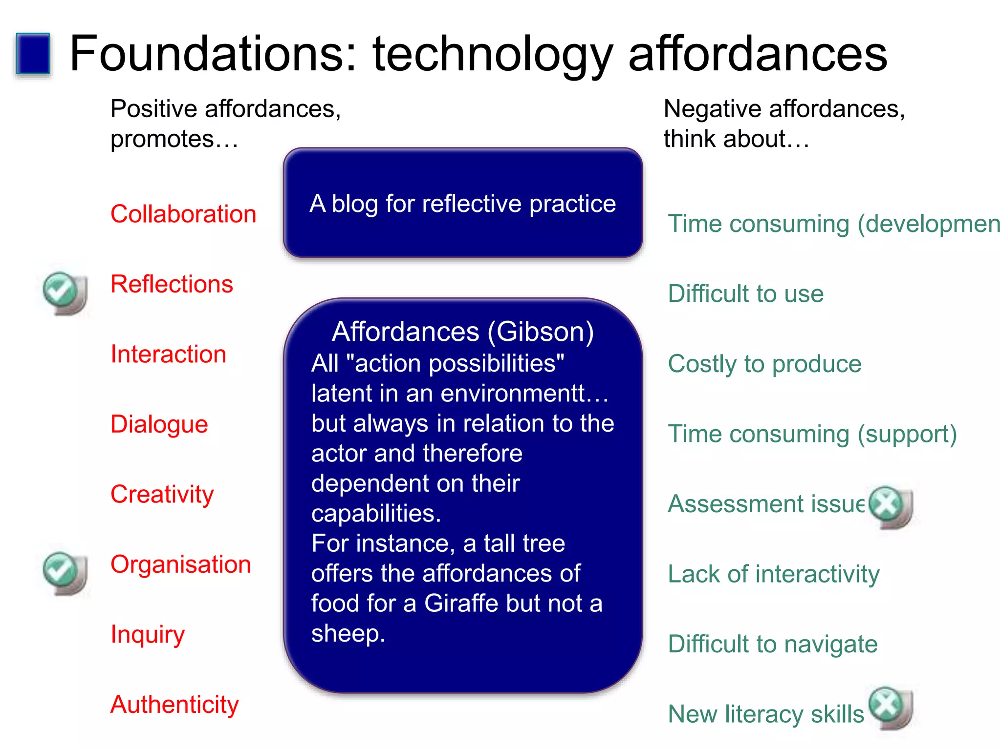 Foundations: technology affordances
Positive affordances,
promotes…
Interaction
Collaboration
Reflections
Dialogue
Creativity
Organisation
Inquiry
Authenticity
Costly to produce
Time consuming (developmen
Difficult to use
Time consuming (support)
Assessment issues
Lack of interactivity
Difficult to navigate
New literacy skills
Negative affordances,
think about…
A blog for reflective practice
Affordances (Gibson)
All "action possibilities"
latent in an environmentt…
but always in relation to the
actor and therefore
dependent on their
capabilities.
For instance, a tall tree
offers the affordances of
food for a Giraffe but not a
sheep.
 