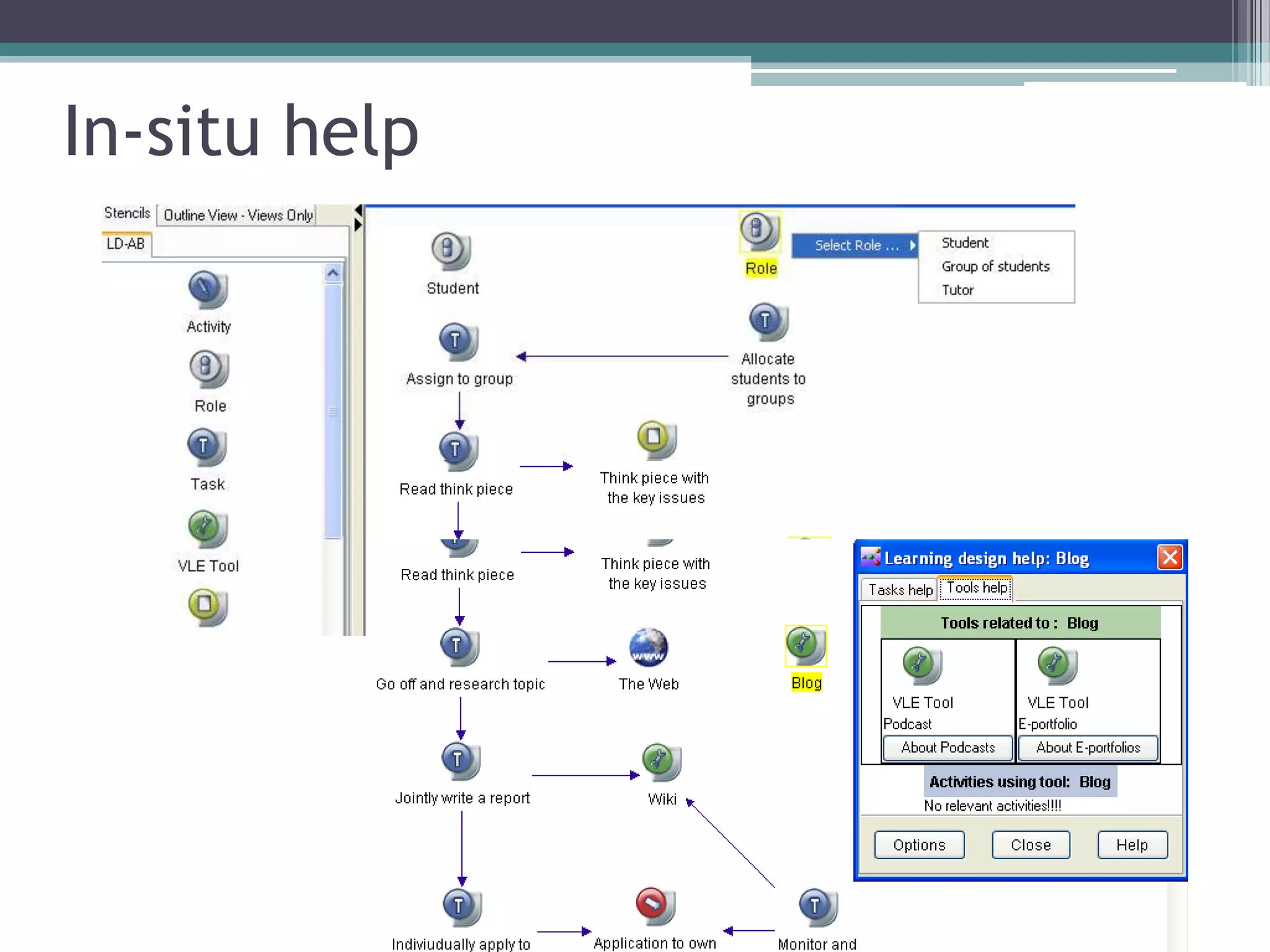Conole CARDET Workshop 2