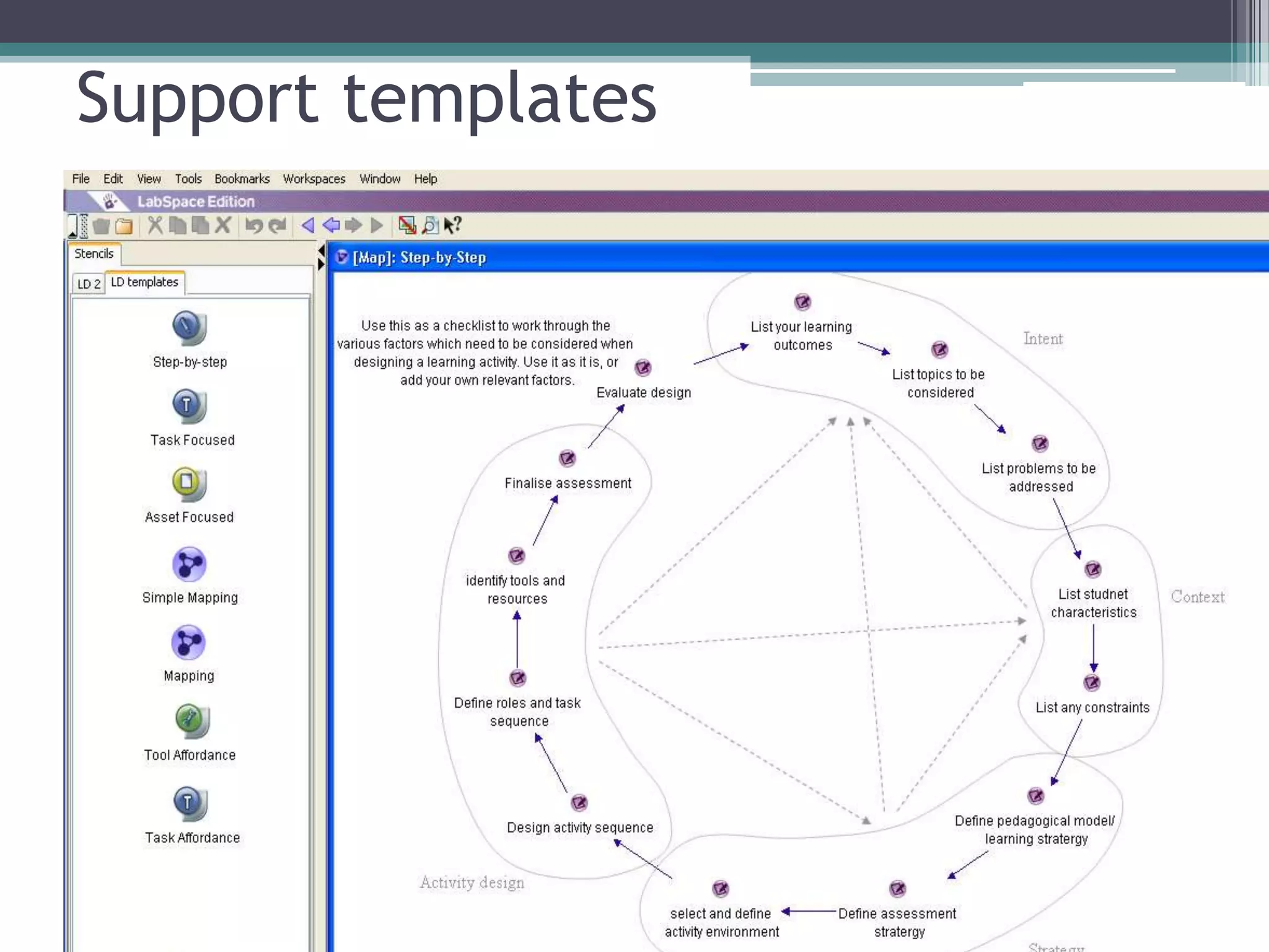 Conole CARDET Workshop 2