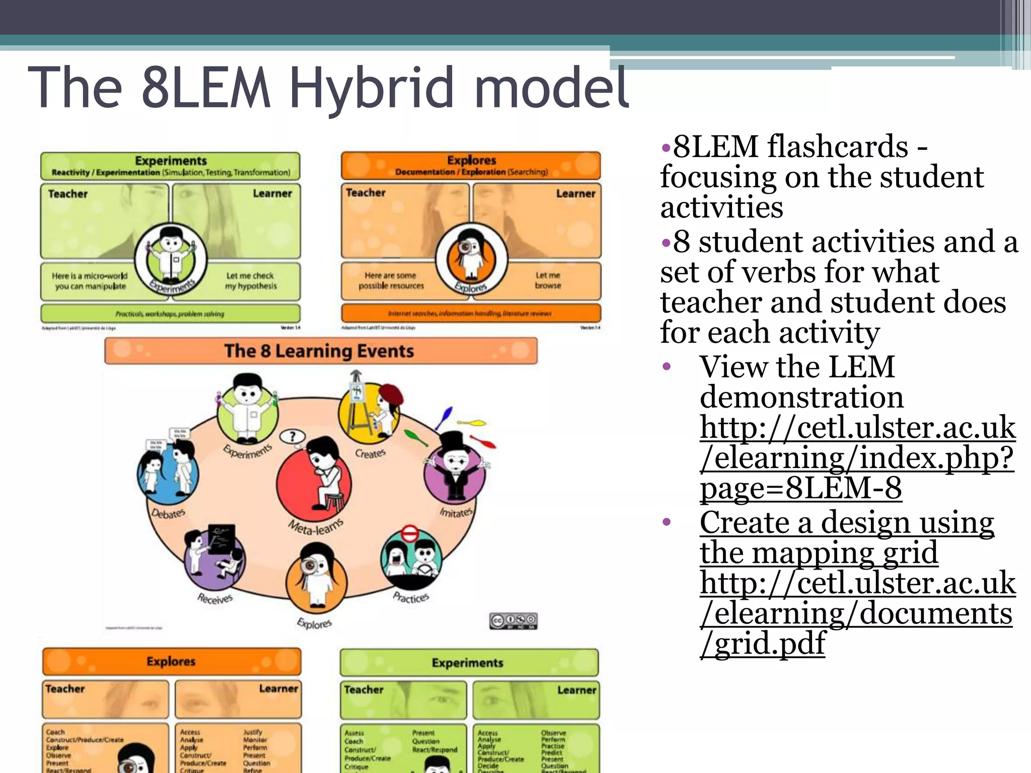 Conole CARDET Workshop 2