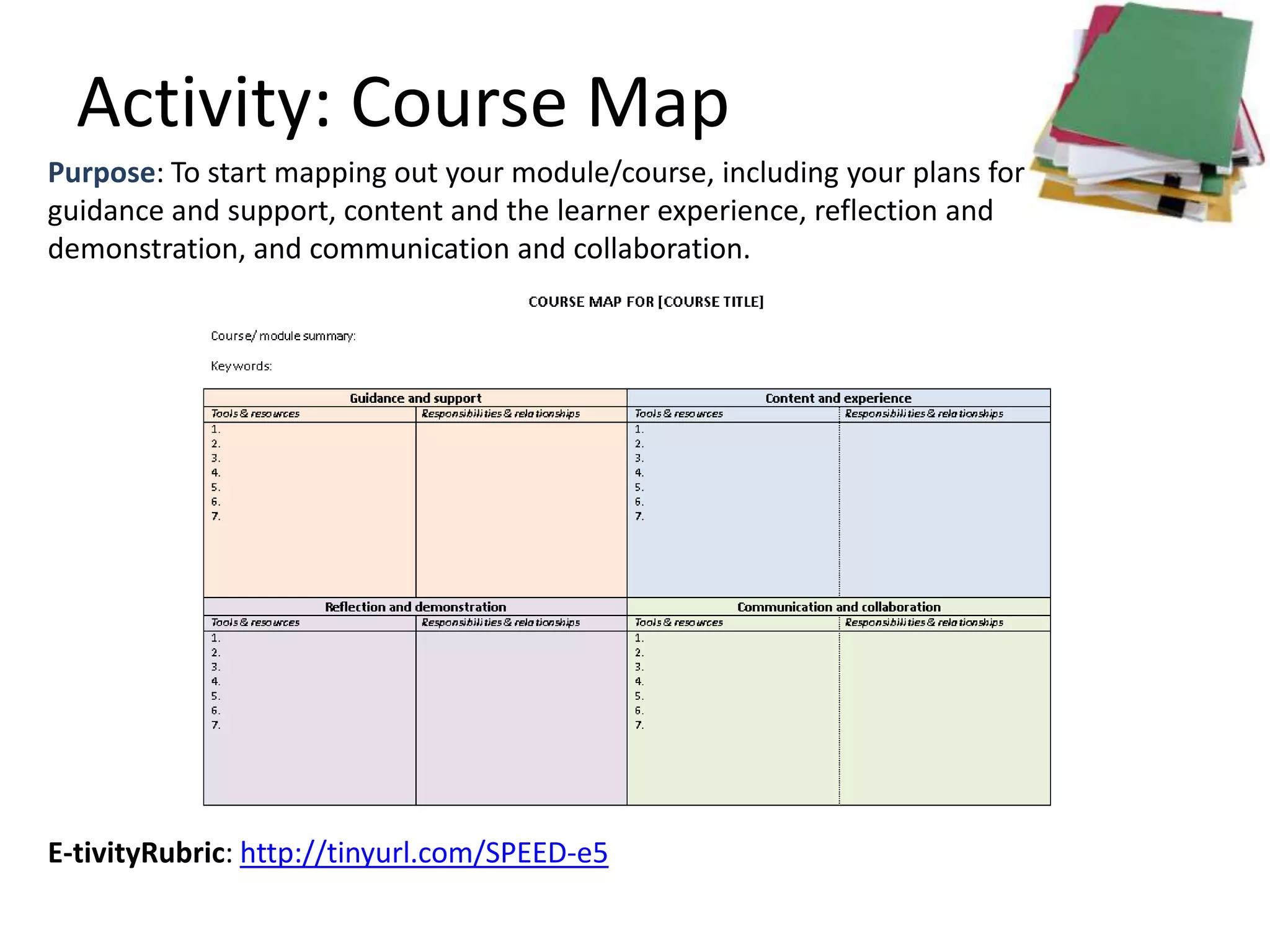 Activity: Course Map
Purpose: To start mapping out your module/course, including your plans for
guidance and support, content and the learner experience, reflection and
demonstration, and communication and collaboration.




E-tivityRubric: http://tinyurl.com/SPEED-e5
 
