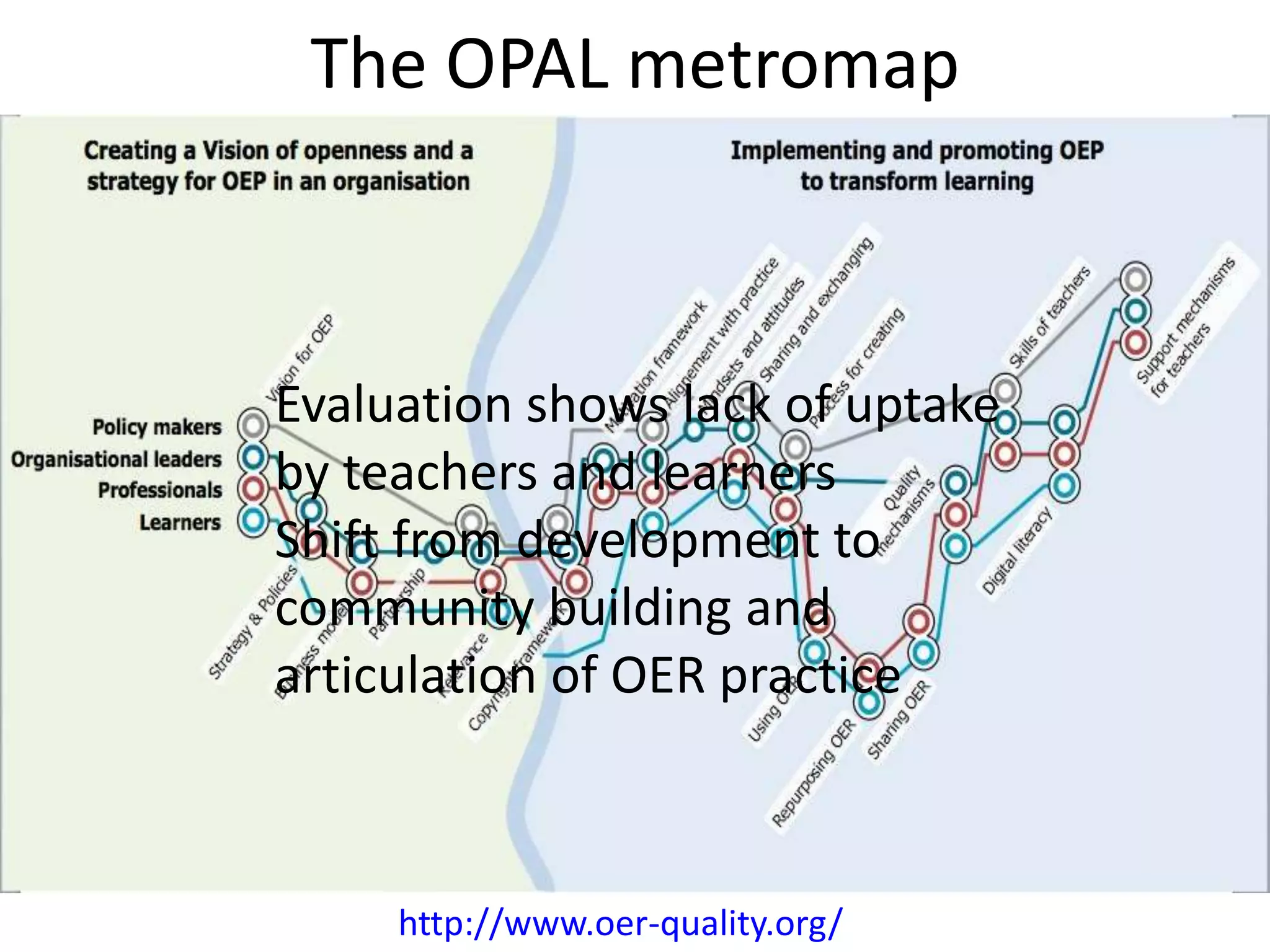 The OPAL metromap



Evaluation shows lack of uptake
by teachers and learners
Shift from development to
community building and
articulation of OER practice



     http://www.oer-quality.org/
 