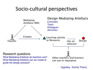 Socio-cultural perspectives
                  Mediating
                                            Design Mediating Artefacts
                                            Concepts
                  Artefacts (MA)
                                            Tools
                                            Dialogues
                                            Activities

                  Creates               Learning activity
    Teacher                             or Resource       Has an          Design
                                                          inherent



Research questions
What Mediating Artefacts do teachers use?       Other teachers and learners
What Mediating Artefacts can we create to       can use or repurpose
guide the design process?
                                                         Vygotsky, Activity Theory
 