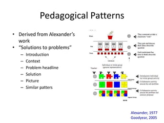 Pedagogical Patterns
• Derived from Alexander’s
  work
• “Solutions to problems”
   –   Introduction
   –   Context
   –   Problem headline
   –   Solution
   –   Picture
   –   Similar patters




                                    Alexander, 1977
                                    Goodyear, 2005
 