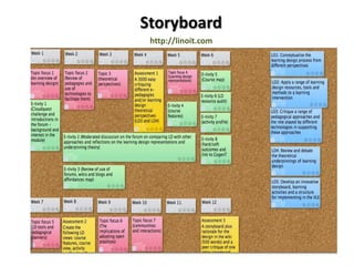 Storyboard
 http://linoit.com
 