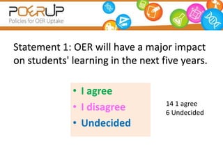 Statement 1: OER will have a major impact
on students' learning in the next five years.

             • I agree
             • I disagree          14 1 agree
                                   6 Undecided
             • Undecided
 